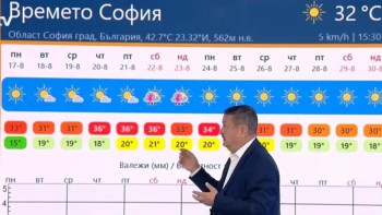 Задава се още жега